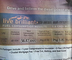 Brand New Car all in promo!! - Image 22/30