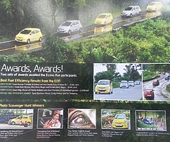 Brand New Car all in promo!! - Image 24/30