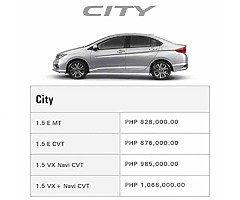 Honda Cars - Image 5/10