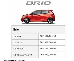 Honda Cars - Image 9/10