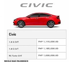 Honda Cars - Image 10/10