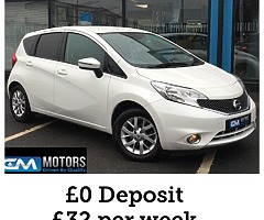 Cheap cars!! Cheap finance price!! £0 Deposit option