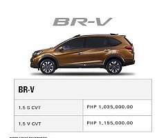 Honda Cars - Image 7/10