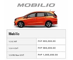 Honda Cars - Image 8/10