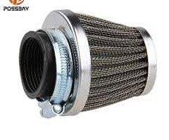 Wanted pitbike parts