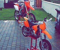 Kim sx50