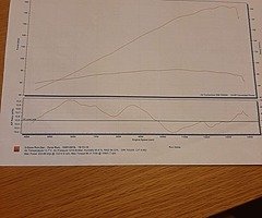 BMW s1000rr race/trackbike - Image 8/9