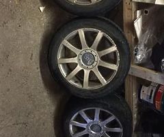 Audi Alloys
