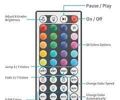 LED Strip Lights, Govee 5 Metre RGB Colour Changing Lighting Strip with Remote and Control Box, Mult