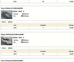 Nissan Leaf
