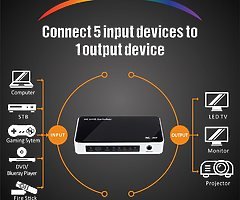 HDMI Switch 4K, HDMI Switcher Hub Port 5 IN 1 OUT with Source LOCK Function (Auto-switch OFF/ON),Hig