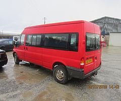 €1,900