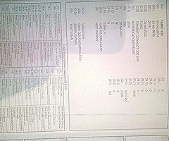 Ford transit connect - Image 8/8