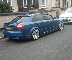 Swaps or px