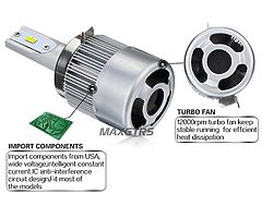 Led Headlight Bulbs For All New VW Cars Golf MK6 MK7 Scirocco Tiguan Transporter etc - Warranty - - Image 8/10