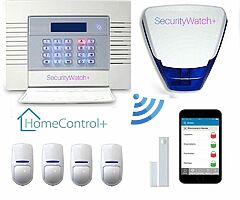 Intruder Alarm