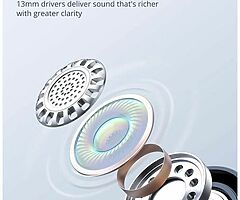 Wireless Earbuds (Brand New) - Image 7/7