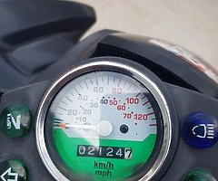 250cc