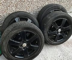 Alloys
