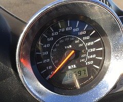 2000 Suzuki Bandit
