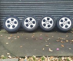 Wheels tyres now