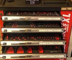 MUNICH TOOLBOXES 2019