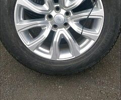 2020 Ranger rover wheels Hdhsj