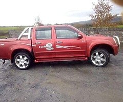 Dmax