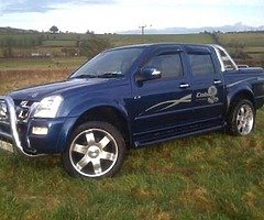 Dmax