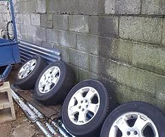 Vw bora wheels 5x100