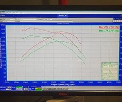 Seat Leon FR dsg diesel - Image 9/10
