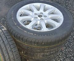 Range rover alloys