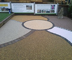 RESIN DRIVEWAYS Cheap and Effective  - Image 7/10
