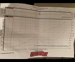 2020 Kawasaki Zx10r - Image 5/7