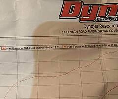 2020 Kawasaki Zx10r - Image 6/7