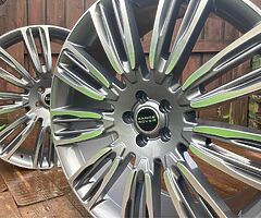 New Alloys for Range Rover