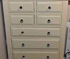 chest of drawers Brand new
  top top quality