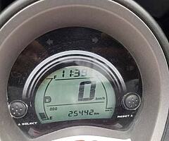 Nmax abs 2017 - Image 4/7