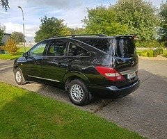 Sell or swap