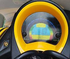 Nmax abs 2018 - Image 3/7