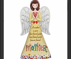 Angels plaques - Image 6/6