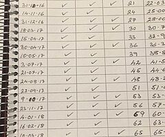 2016 Honda CRF - Image 7/10