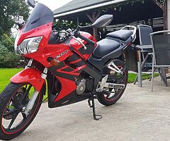 2005 Honda CBR