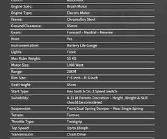 2022 MRF MINI 36v 1000w Electric Quad - Image 9/10