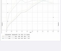 2004 BMW Series 6 - Image 9/10