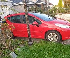 Peugeot 207 SW (Read Ad)
