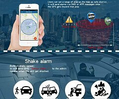 Magnetic GPS Tracker - Anti-theft Protection - Perfect Christmas Gift - Image 9/10