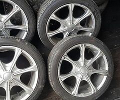 Wheels