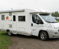 Hello folks Hoping someone can help
We are currently looking for a motorhome and are finding it hard