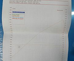 1977 Ford rs2000 full msuk historic spec - Image 7/8